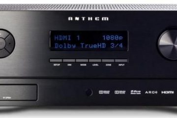 Anthem-MRX710-AV receiver