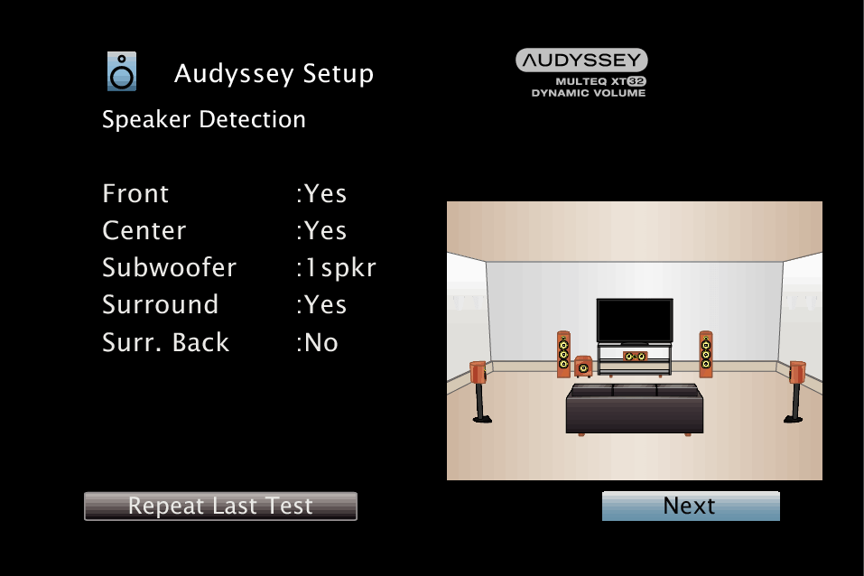 Audyssey-settings